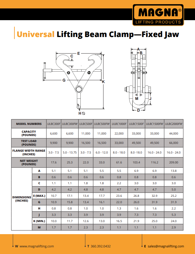 MAGNA Lifting Products Universal Lifting Beam Clamp from Columbia Safety